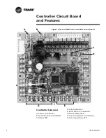 Предварительный просмотр 6 страницы Trane Tracer ZN524 Installation Owner Diagnostics