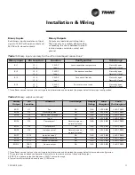 Предварительный просмотр 11 страницы Trane Tracer ZN524 Installation Owner Diagnostics