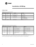 Предварительный просмотр 12 страницы Trane Tracer ZN524 Installation Owner Diagnostics