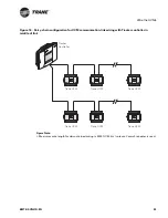 Предварительный просмотр 41 страницы Trane Tracker Version 12 Hardware Installation