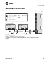 Предварительный просмотр 43 страницы Trane Tracker Version 12 Hardware Installation