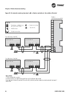 Предварительный просмотр 44 страницы Trane Tracker Version 12 Hardware Installation