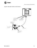 Предварительный просмотр 57 страницы Trane Tracker Version 12 Hardware Installation