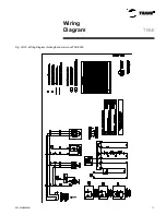 Предварительный просмотр 17 страницы Trane TRCE050 1C Installation Operation & Maintenance