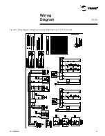 Предварительный просмотр 25 страницы Trane TRCE050 1C Installation Operation & Maintenance