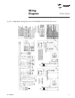 Предварительный просмотр 31 страницы Trane TRCE050 1C Installation Operation & Maintenance