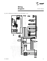 Предварительный просмотр 43 страницы Trane TRCE050 1C Installation Operation & Maintenance