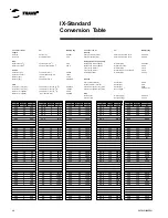 Предварительный просмотр 94 страницы Trane TRCE050 1C Installation Operation & Maintenance