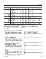 Preview for 43 page of Trane TSC037E Installation, Operation And Maintenance Manual