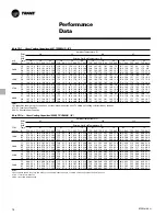 Предварительный просмотр 14 страницы Trane TSC060-120 User Manual