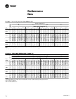 Предварительный просмотр 16 страницы Trane TSC060-120 User Manual