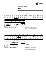 Предварительный просмотр 19 страницы Trane TSC060-120 User Manual