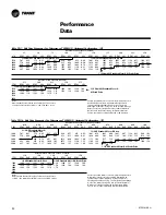 Предварительный просмотр 20 страницы Trane TSC060-120 User Manual