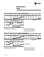 Предварительный просмотр 21 страницы Trane TSC060-120 User Manual