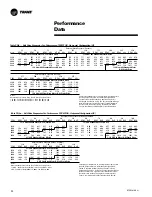 Предварительный просмотр 22 страницы Trane TSC060-120 User Manual