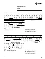 Предварительный просмотр 23 страницы Trane TSC060-120 User Manual