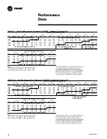 Предварительный просмотр 24 страницы Trane TSC060-120 User Manual