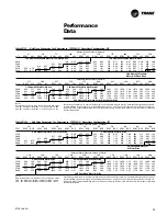 Предварительный просмотр 25 страницы Trane TSC060-120 User Manual