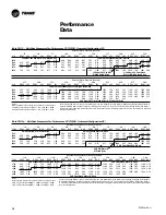 Предварительный просмотр 26 страницы Trane TSC060-120 User Manual