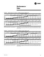 Предварительный просмотр 27 страницы Trane TSC060-120 User Manual