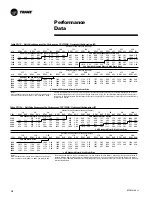 Предварительный просмотр 28 страницы Trane TSC060-120 User Manual