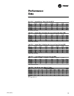 Предварительный просмотр 29 страницы Trane TSC060-120 User Manual