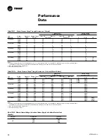 Предварительный просмотр 30 страницы Trane TSC060-120 User Manual