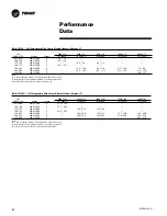 Предварительный просмотр 32 страницы Trane TSC060-120 User Manual