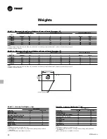 Предварительный просмотр 44 страницы Trane TSC060-120 User Manual