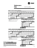 Предварительный просмотр 43 страницы Trane TTA075A Owner'S Manual