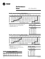 Предварительный просмотр 44 страницы Trane TTA075A Owner'S Manual