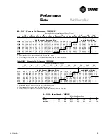 Предварительный просмотр 45 страницы Trane TTA075A Owner'S Manual