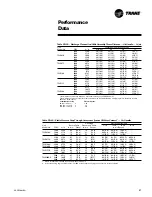 Предварительный просмотр 47 страницы Trane TTA075A Owner'S Manual