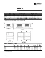 Предварительный просмотр 75 страницы Trane TTA075A Owner'S Manual