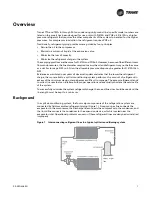 Предварительный просмотр 7 страницы Trane TTA240F Series Application Manual