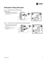 Предварительный просмотр 19 страницы Trane TTA240F Series Application Manual