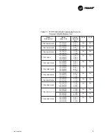 Предварительный просмотр 5 страницы Trane TTD 518 A10E Installation Manual