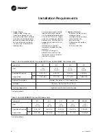 Предварительный просмотр 6 страницы Trane TTD 518 A10E Installation Manual