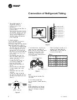 Предварительный просмотр 8 страницы Trane TTD 518 A10E Installation Manual