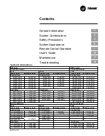 Предварительный просмотр 3 страницы Trane TTD514BB Owner'S Manual