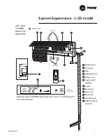 Предварительный просмотр 7 страницы Trane TTD514BB Owner'S Manual