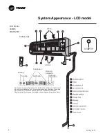 Предварительный просмотр 8 страницы Trane TTD514BB Owner'S Manual