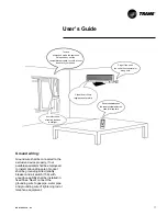 Предварительный просмотр 17 страницы Trane TTD514BB Owner'S Manual