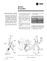 Preview for 7 page of Trane TTK 509 E Installation Manual