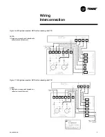 Preview for 17 page of Trane TTK 509 E Installation Manual