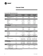 Preview for 8 page of Trane TTK042K4 Product Bulletin