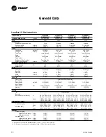 Preview for 10 page of Trane TTK042K4 Product Bulletin