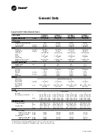 Preview for 12 page of Trane TTK042K4 Product Bulletin