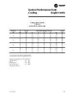 Preview for 21 page of Trane TTK042K4 Product Bulletin