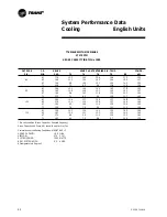 Preview for 22 page of Trane TTK042K4 Product Bulletin